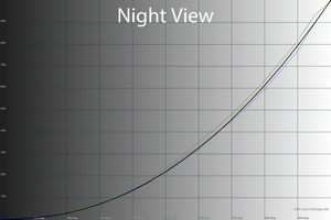 300x200  34 KB. Big one: 1500x1000  47 KB