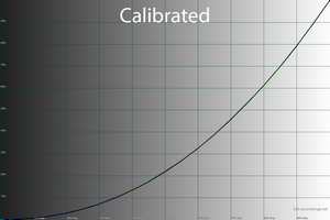 300x200  31 KB. Big one: 1500x1000  41 KB