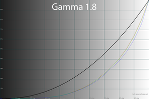 300x200  36 KB. Big one: 1500x1000  47 KB