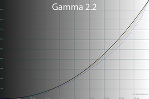 300x200  35 KB. Big one: 1500x1000  50 KB