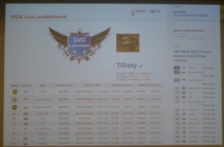450x296  18 KB. Big one: 1000x657  58 KB