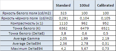 388x171  8 KB