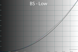 300x200  33 KB. Big one: 1500x1000  45 KB
