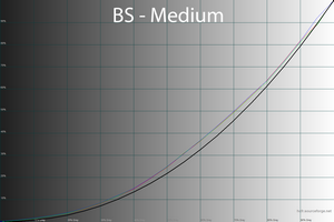300x200  34 KB. Big one: 1500x1000  49 KB