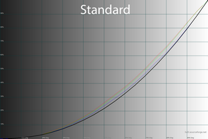 300x200  35 KB. Big one: 1500x1000  49 KB