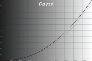 300x200  33 KB. Big one: 1500x1000  44 KB