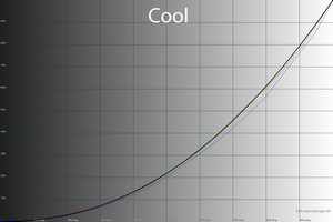 300x200  32 KB. Big one: 1500x1000  43 KB