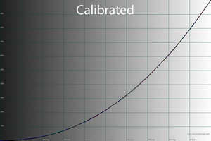 300x200  31 KB. Big one: 1500x1000  41 KB
