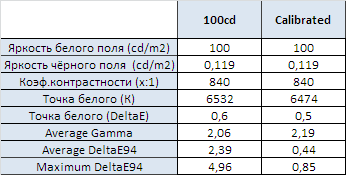 346x175  7 KB