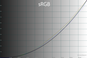 300x200  34 KB. Big one: 1500x1000  46 KB