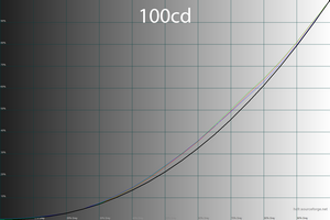 300x200  32 KB. Big one: 1500x1000  45 KB