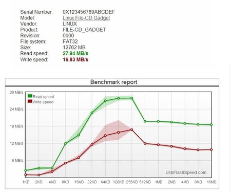 450x377  29 KB. Big one: 740x620  58 KB