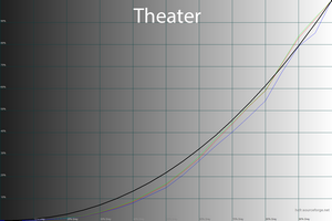 300x200  35 KB. Big one: 1500x1000  46 KB