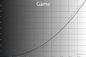 300x200  34 KB. Big one: 1500x1000  45 KB