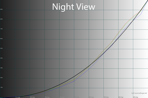 300x200  35 KB. Big one: 1500x1000  49 KB