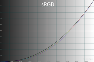 300x200  32 KB. Big one: 1500x1000  45 KB