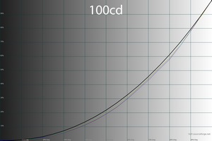 300x200  32 KB. Big one: 1500x1000  45 KB