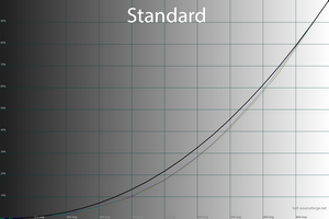300x200  34 KB. Big one: 1500x1000  77 KB