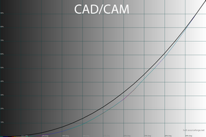 300x200  33 KB. Big one: 1500x1000  72 KB