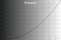 200x133  23 KB. Big one: 1500x1000  86 KB