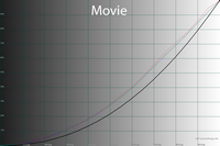 200x133  19 KB. Big one: 1500x1000  76 KB