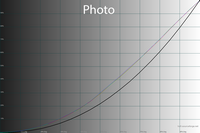 200x133  19 KB. Big one: 1500x1000  73 KB