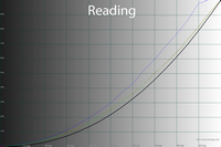 200x133  21 KB. Big one: 1500x1000  82 KB