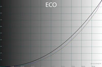 200x133  19 KB. Big one: 1500x1000  72 KB