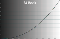 200x133  18 KB. Big one: 1500x1000  70 KB