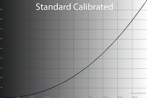 300x200  33 KB. Big one: 1500x1000  79 KB