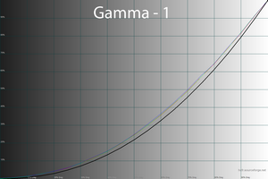 300x200  34 KB. Big one: 1500x1000  76 KB