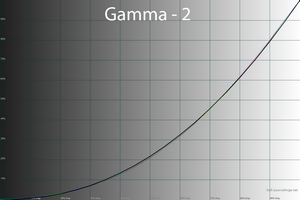300x200  32 KB. Big one: 1500x1000  69 KB