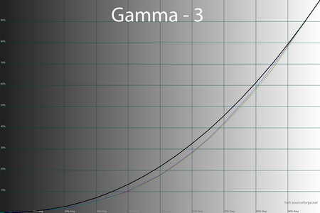 450x300  60 KB. Big one: 1500x1000  77 KB