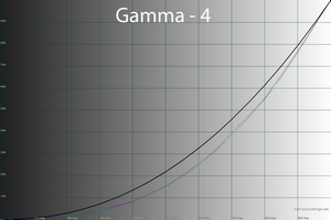 300x200  35 KB. Big one: 1500x1000  75 KB