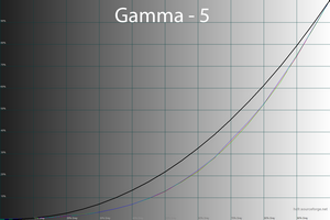 300x200  34 KB. Big one: 1500x1000  75 KB