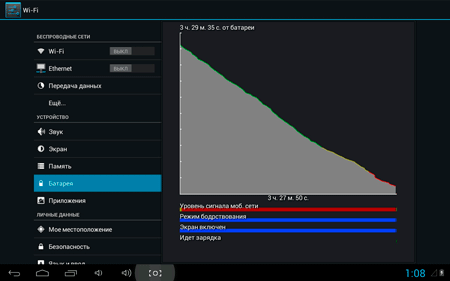 450x281  19 KB. Big one: 1500x938  121 KB