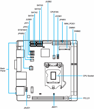 388x450  15 KB. Big one: 789x915  33 KB