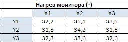 257x86  3 KB