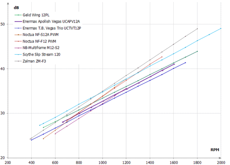 450x323  14 KB. Big one: 753x540  17 KB