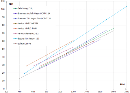 450x322  14 KB. Big one: 755x540  16 KB