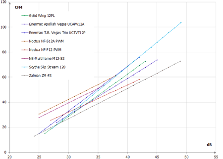 450x322  13 KB. Big one: 755x541  15 KB