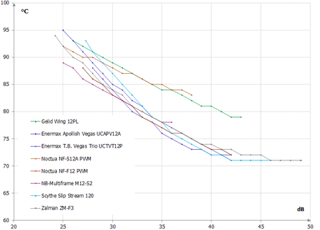 450x324  13 KB. Big one: 753x542  16 KB