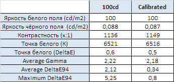 346x163  7 KB