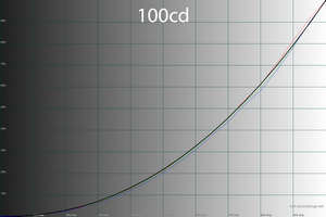 300x200  32 KB. Big one: 1500x1000  44 KB