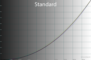 300x200  34 KB. Big one: 1500x1000  49 KB