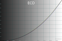 200x133  18 KB. Big one: 1500x1000  45 KB