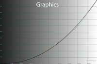 200x133  19 KB. Big one: 1500x1000  48 KB