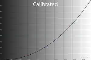 300x200  30 KB. Big one: 1500x1000  41 KB