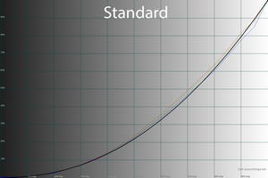 300x200  33 KB. Big one: 1500x1000  48 KB
