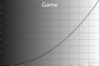 200x133  18 KB. Big one: 1500x1000  46 KB